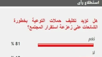 منتخب الفروسية يتصدر التصفيات ويتأهل لمونديال 2026 لالتقاط الأوتاد 1